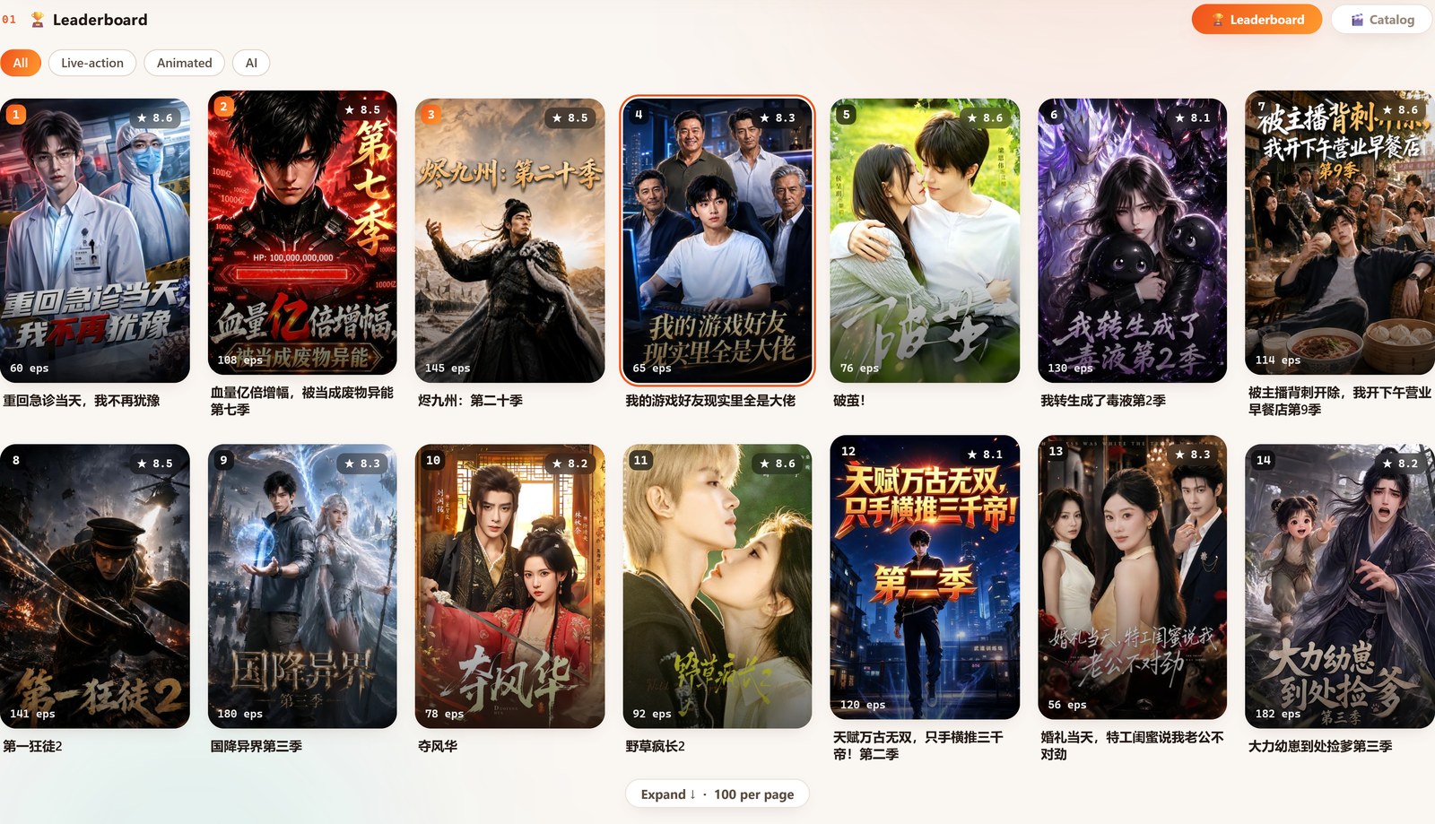 Hongguo Downloader &mdash; the live 红果 leaderboard ranking short-dramas by category (All / Live-action / Animated / AI) with rank badges, scores and episode counts (light theme)