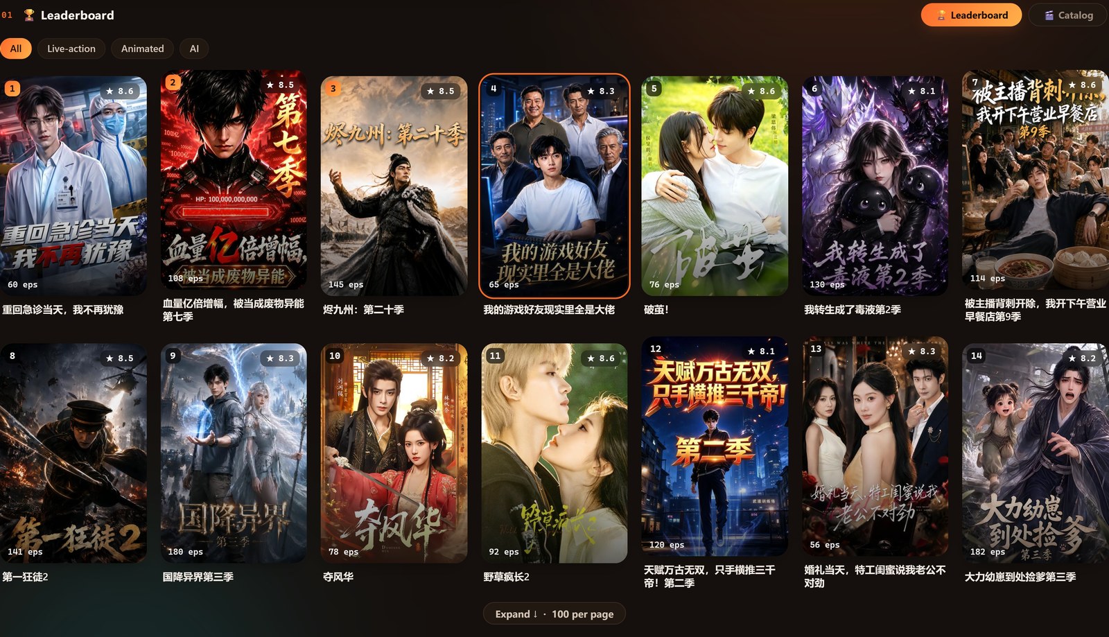 Hongguo Downloader &mdash; the live 红果 leaderboard ranking short-dramas by category (All / Live-action / Animated / AI) with rank badges, scores and episode counts (dark theme)